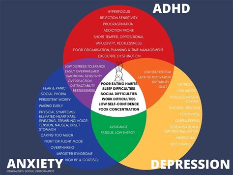 r adhd|r adhd school.